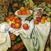 Apples And Oranges Paul Cézanne paint by number