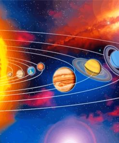 Space Solar System Planets paint by numbers