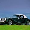 Retro Morgan Car paint by number