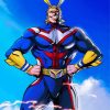 Toshinori Yagi All Might paint by number