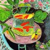 The Goldfish Bowl By Henri Matisse paint by number